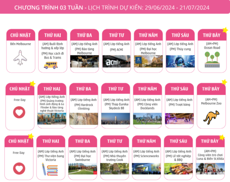du học hè Úc tại Melbourne 2
